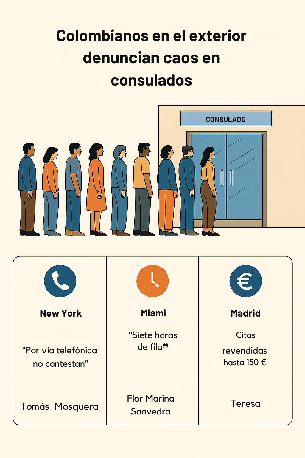 Colapsan consulados de Colombia en el exterior: caos y quejas