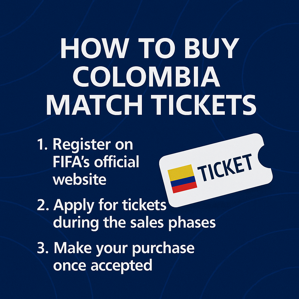 Mundial 2026: Guía definitiva para comprar boletas y registrarte desde el exterior